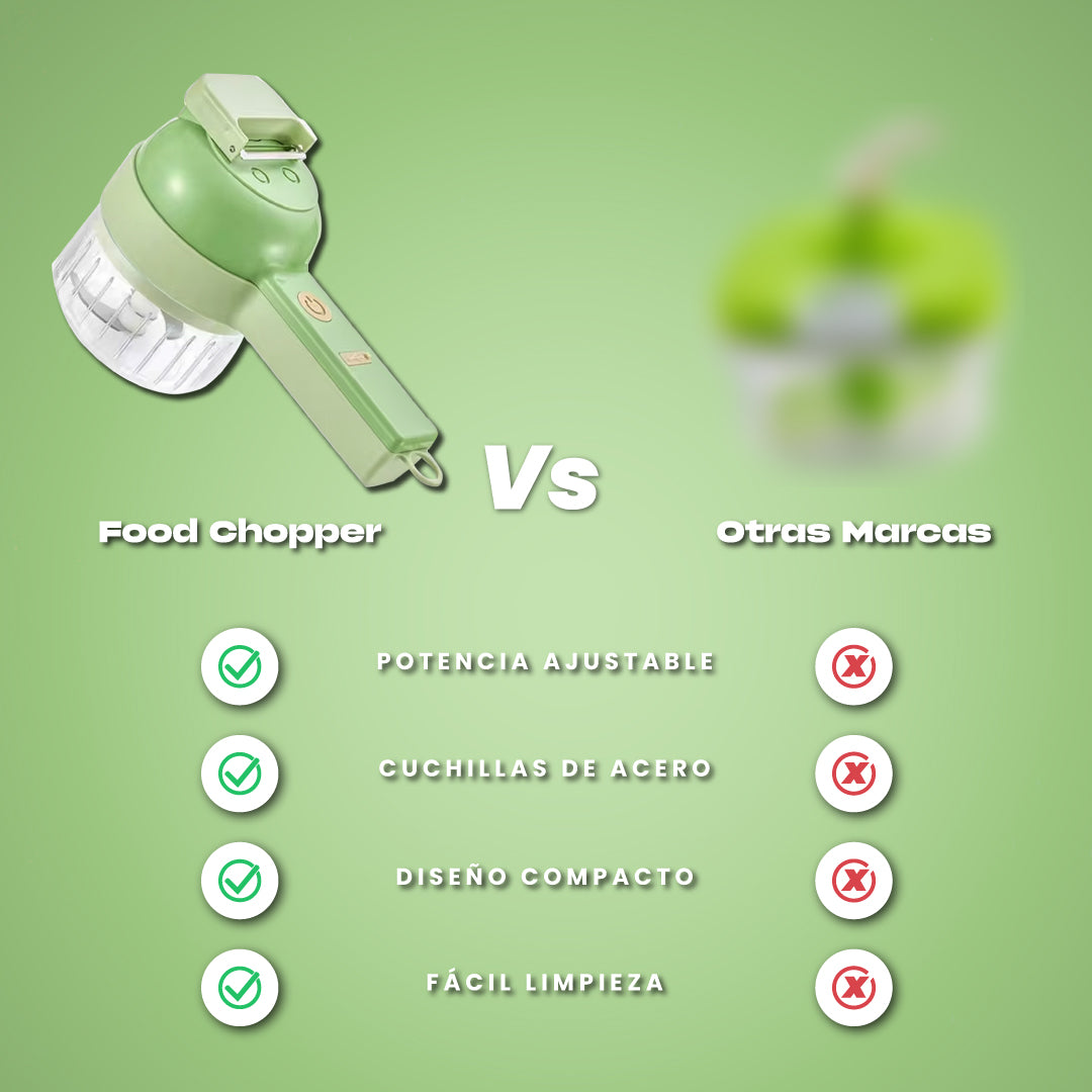 Picador de alimentos eléctrico - Food Chopper